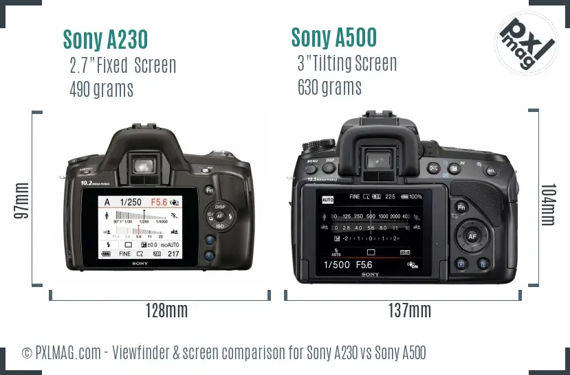 Sony A230 vs Sony A500 Screen and Viewfinder comparison