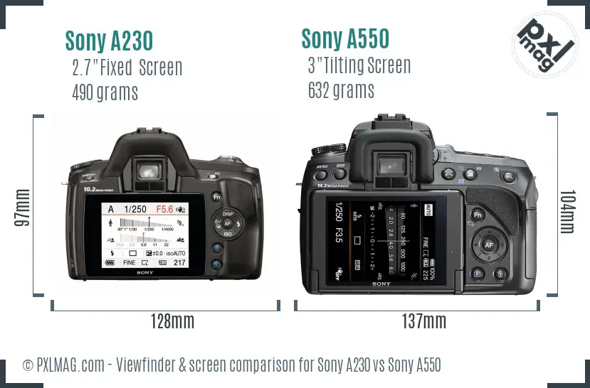 Sony A230 vs Sony A550 Screen and Viewfinder comparison