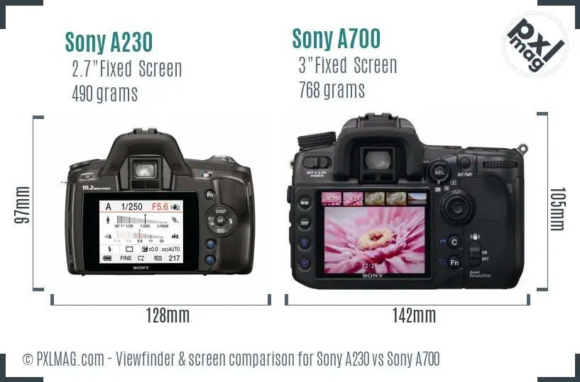 Sony A230 vs Sony A700 Screen and Viewfinder comparison