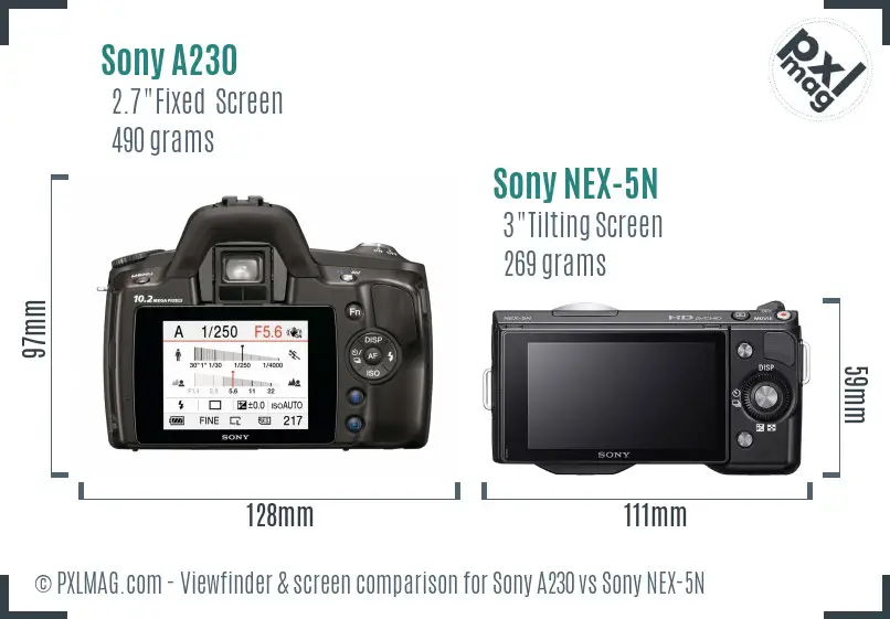 Sony A230 vs Sony NEX-5N Screen and Viewfinder comparison