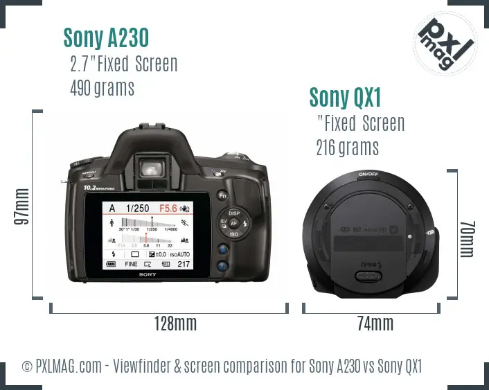 Sony A230 vs Sony QX1 Screen and Viewfinder comparison