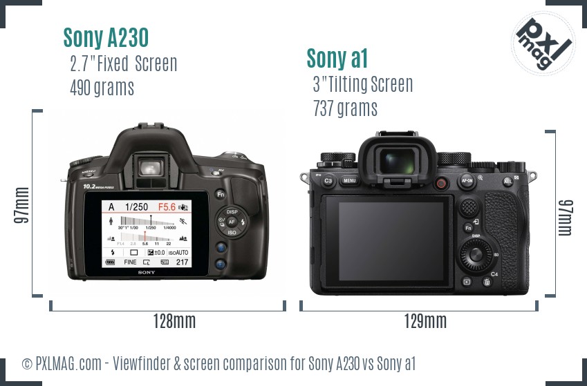 Sony A230 vs Sony a1 Screen and Viewfinder comparison
