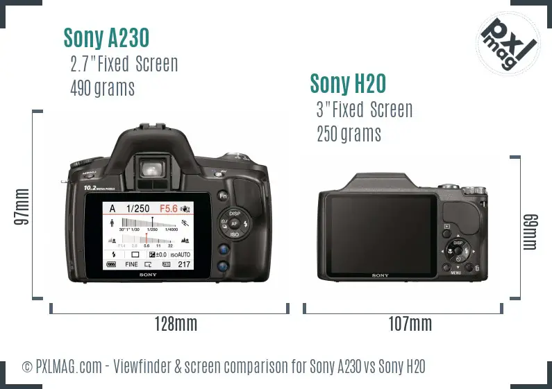 Sony A230 vs Sony H20 Screen and Viewfinder comparison