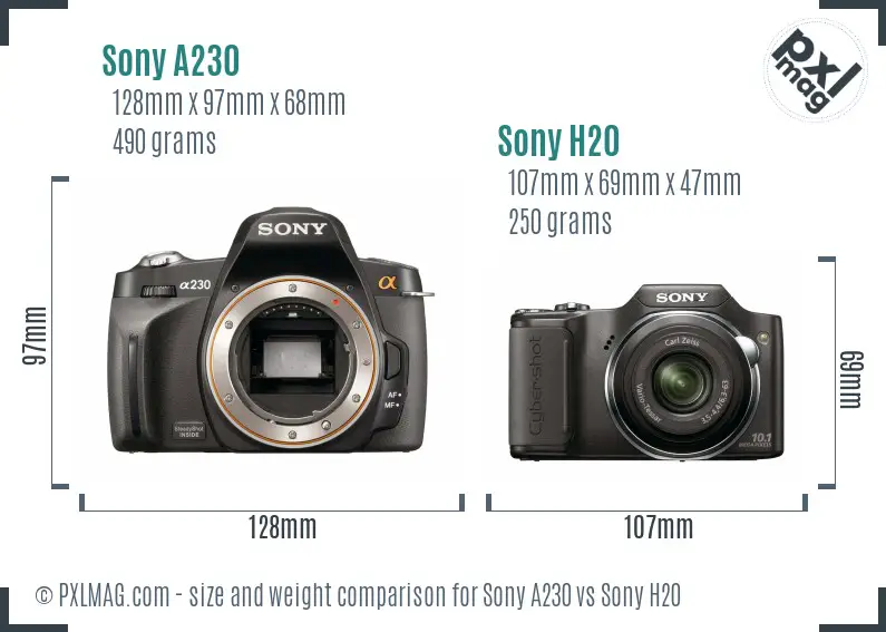 Sony A230 vs Sony H20 size comparison