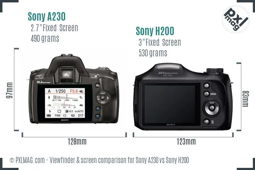 Sony A230 vs Sony H200 Screen and Viewfinder comparison