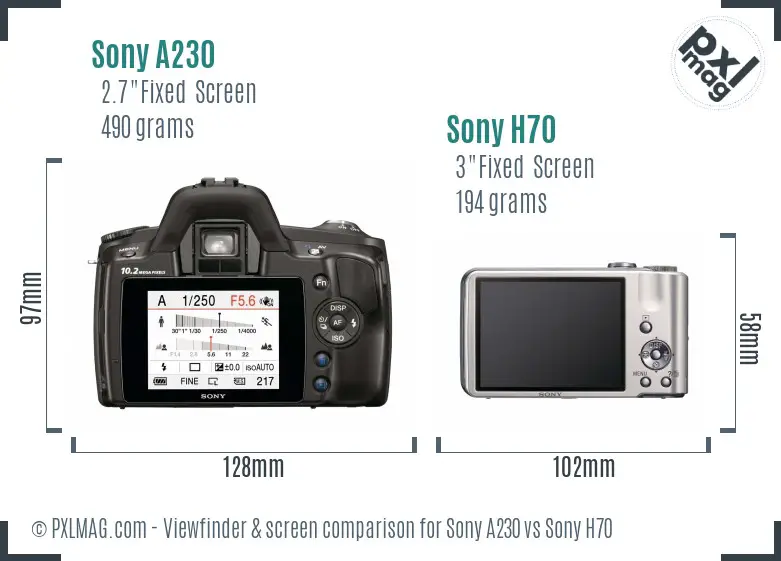 Sony A230 vs Sony H70 Screen and Viewfinder comparison