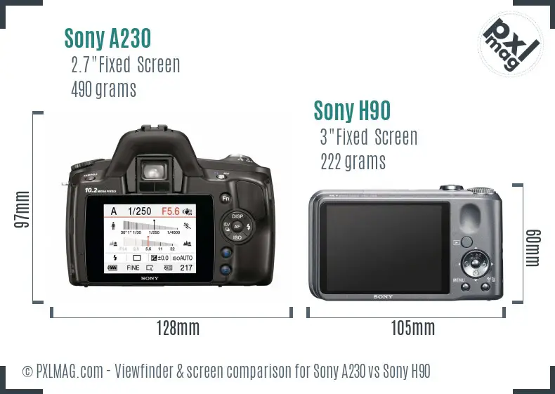 Sony A230 vs Sony H90 Screen and Viewfinder comparison