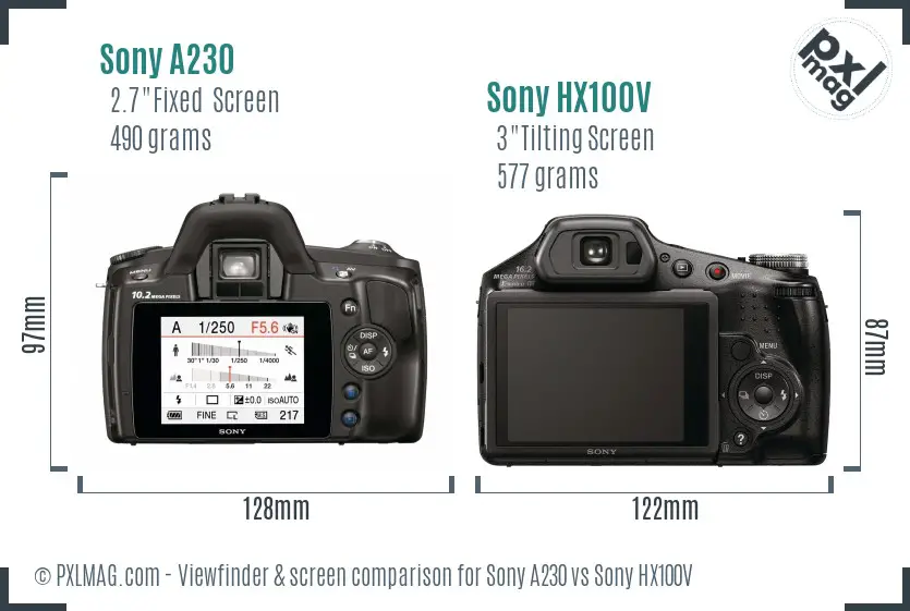 Sony A230 vs Sony HX100V Screen and Viewfinder comparison