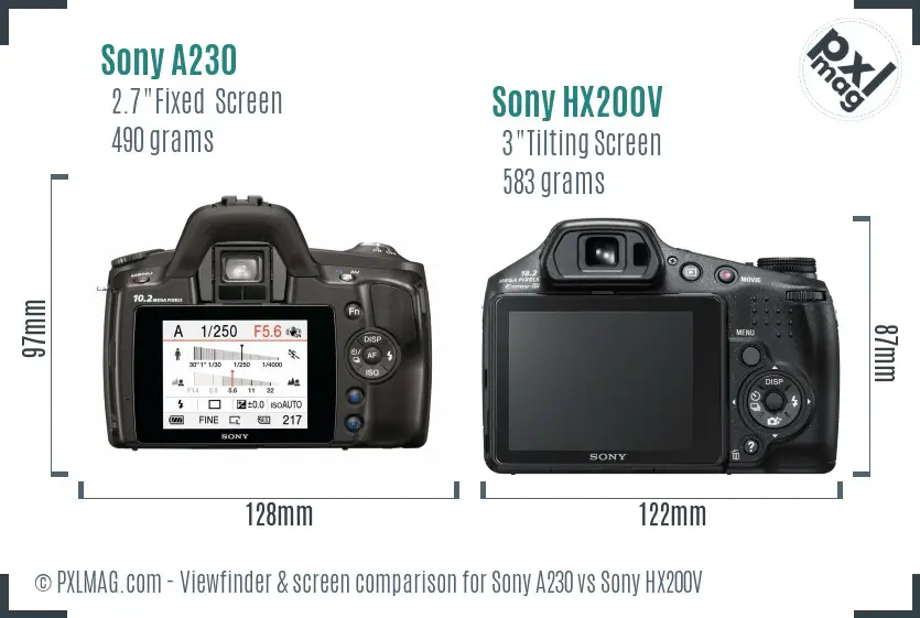 Sony A230 vs Sony HX200V Screen and Viewfinder comparison