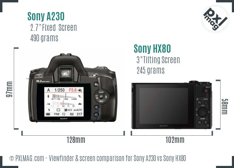 Sony A230 vs Sony HX80 Screen and Viewfinder comparison