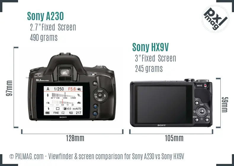 Sony A230 vs Sony HX9V Screen and Viewfinder comparison