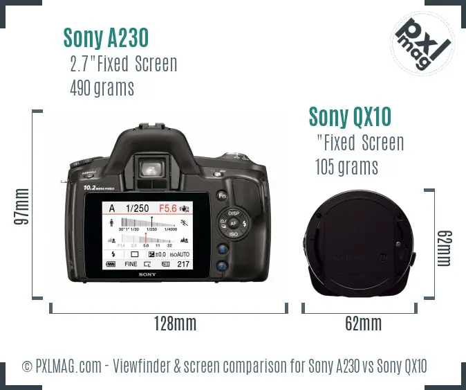 Sony A230 vs Sony QX10 Screen and Viewfinder comparison