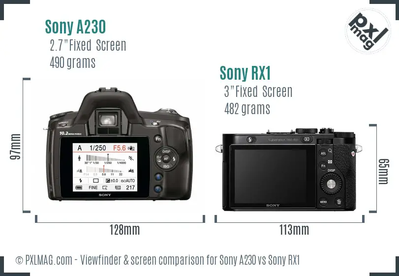 Sony A230 vs Sony RX1 Screen and Viewfinder comparison