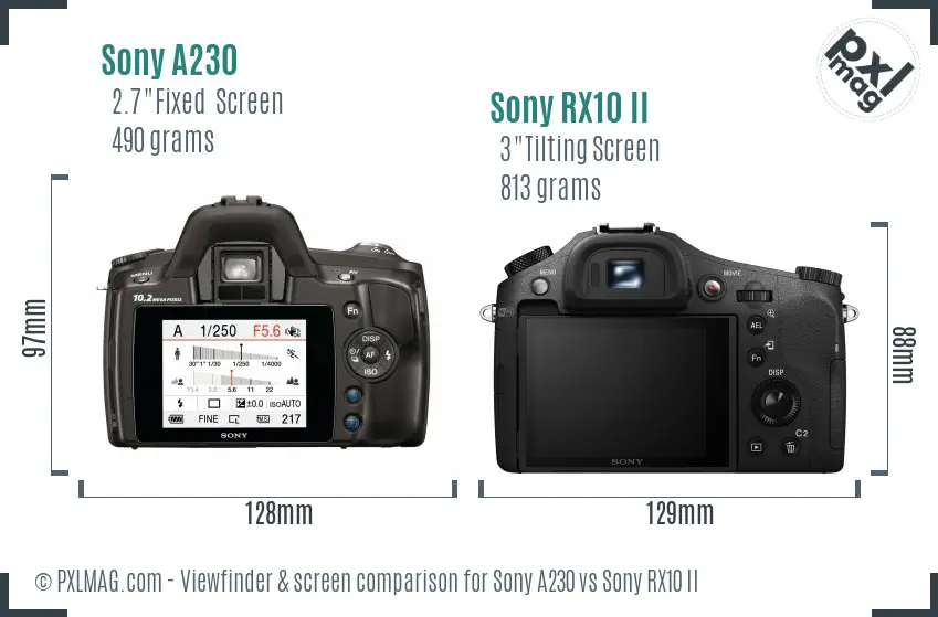 Sony A230 vs Sony RX10 II Screen and Viewfinder comparison