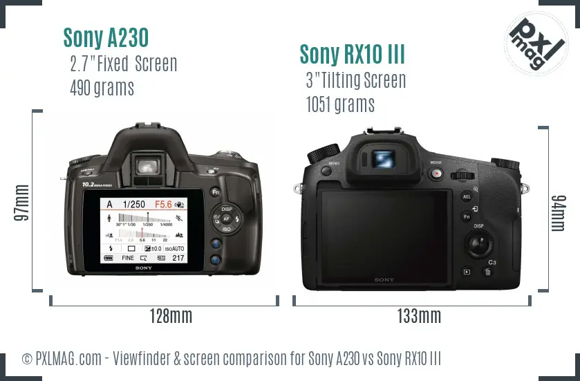 Sony A230 vs Sony RX10 III Screen and Viewfinder comparison