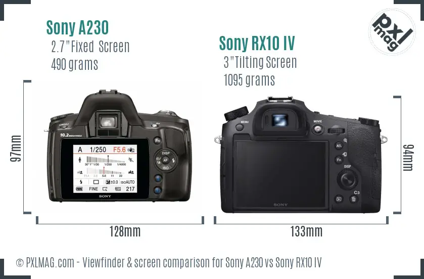 Sony A230 vs Sony RX10 IV Screen and Viewfinder comparison
