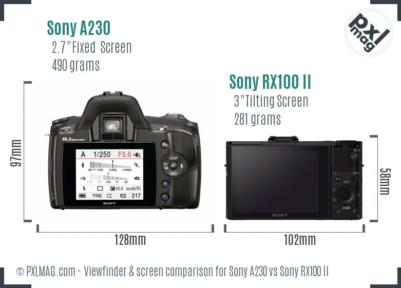 Sony A230 vs Sony RX100 II Screen and Viewfinder comparison