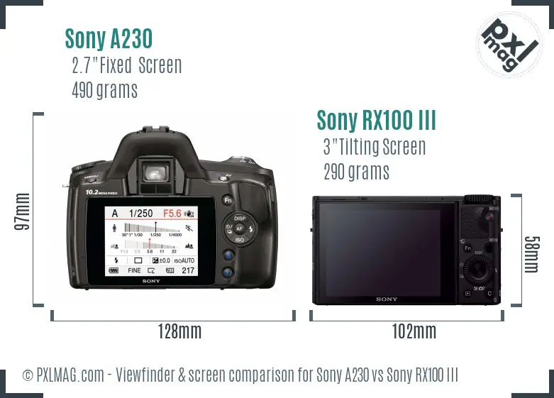 Sony A230 vs Sony RX100 III Screen and Viewfinder comparison