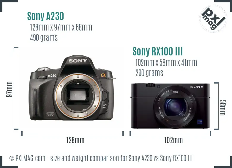 Sony A230 vs Sony RX100 III size comparison
