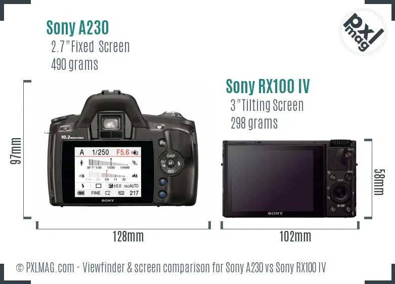 Sony A230 vs Sony RX100 IV Screen and Viewfinder comparison