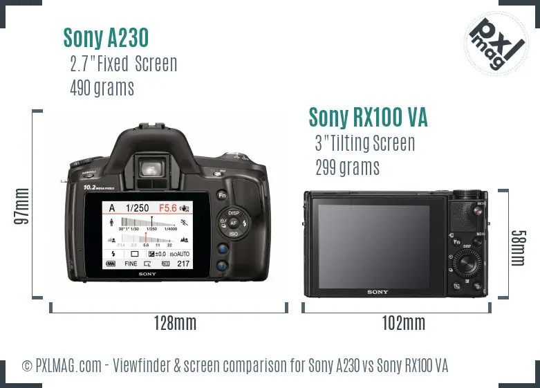 Sony A230 vs Sony RX100 VA Screen and Viewfinder comparison