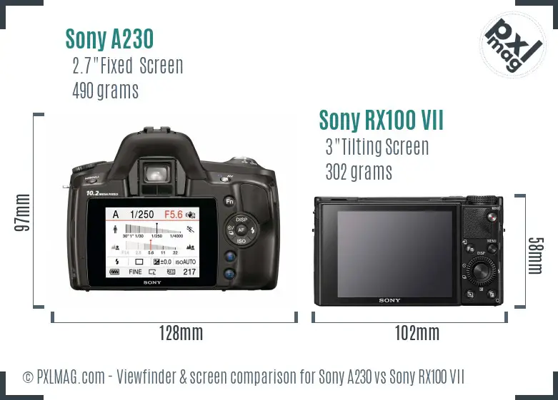 Sony A230 vs Sony RX100 VII Screen and Viewfinder comparison