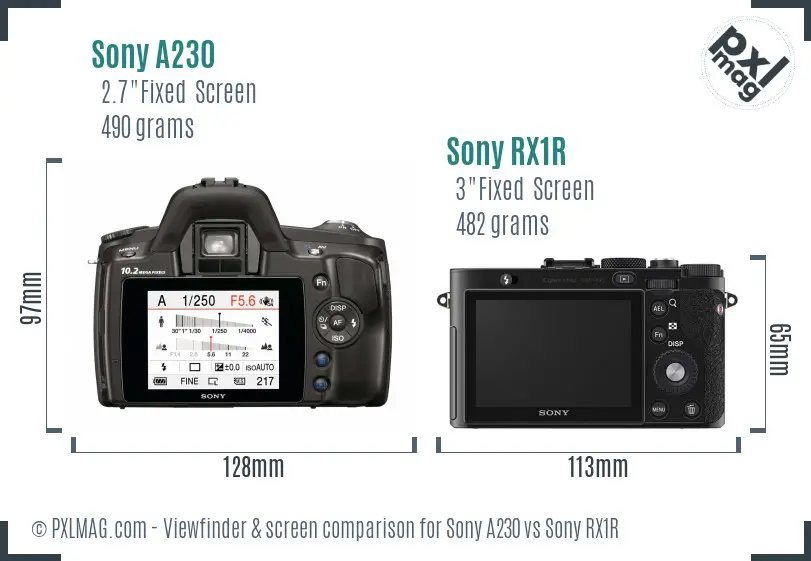 Sony A230 vs Sony RX1R Screen and Viewfinder comparison