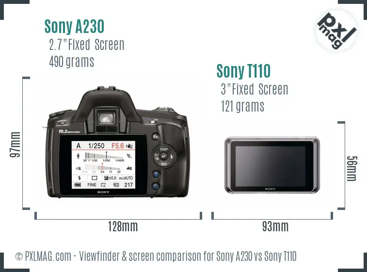 Sony A230 vs Sony T110 Screen and Viewfinder comparison