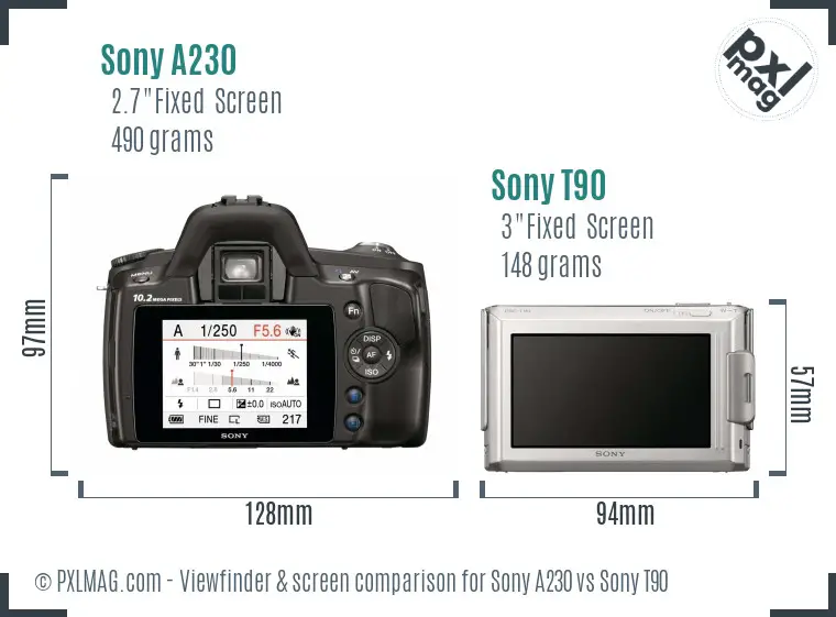 Sony A230 vs Sony T90 Screen and Viewfinder comparison