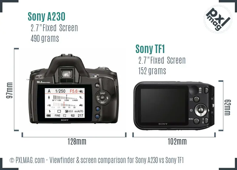 Sony A230 vs Sony TF1 Screen and Viewfinder comparison