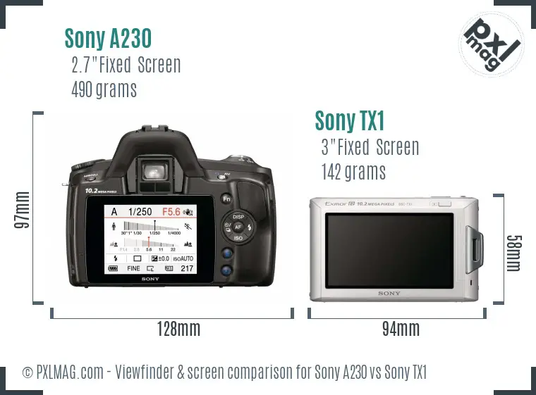 Sony A230 vs Sony TX1 Screen and Viewfinder comparison