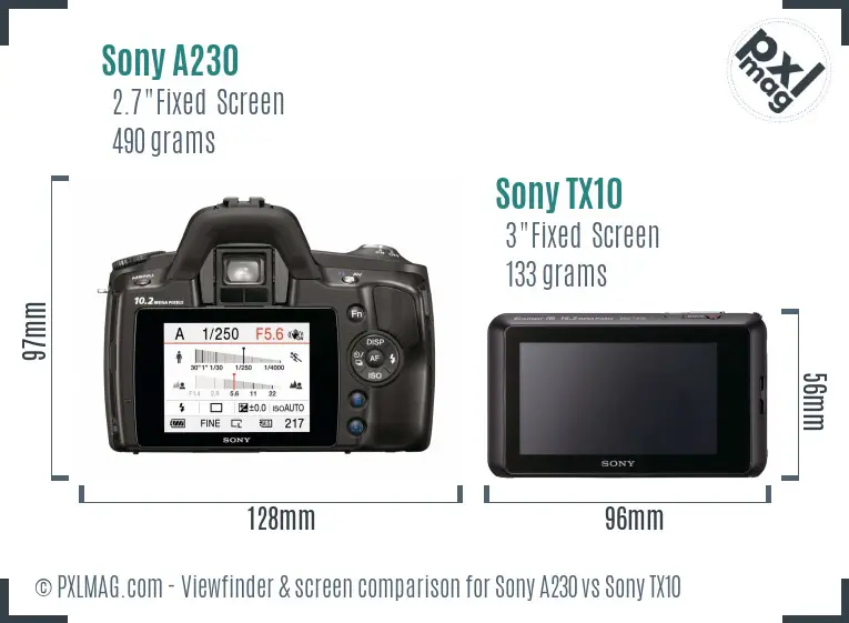Sony A230 vs Sony TX10 Screen and Viewfinder comparison