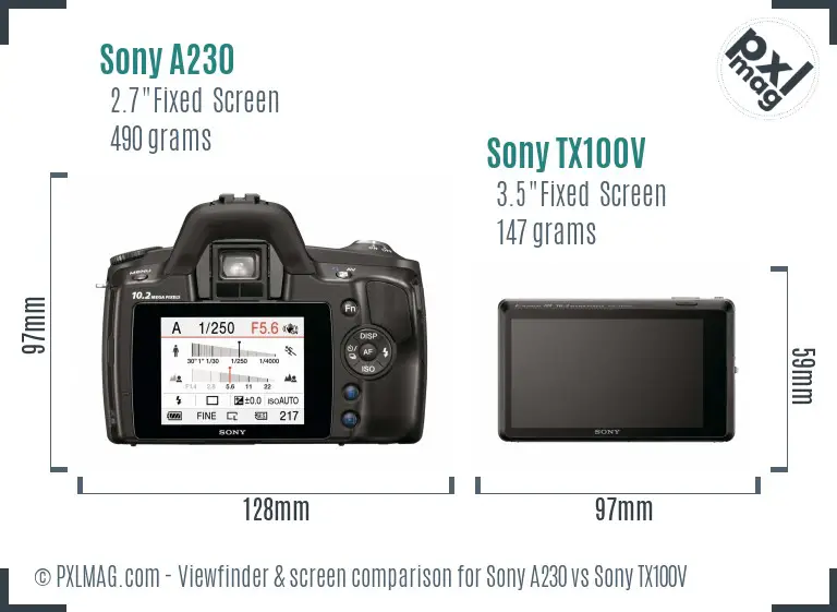 Sony A230 vs Sony TX100V Screen and Viewfinder comparison
