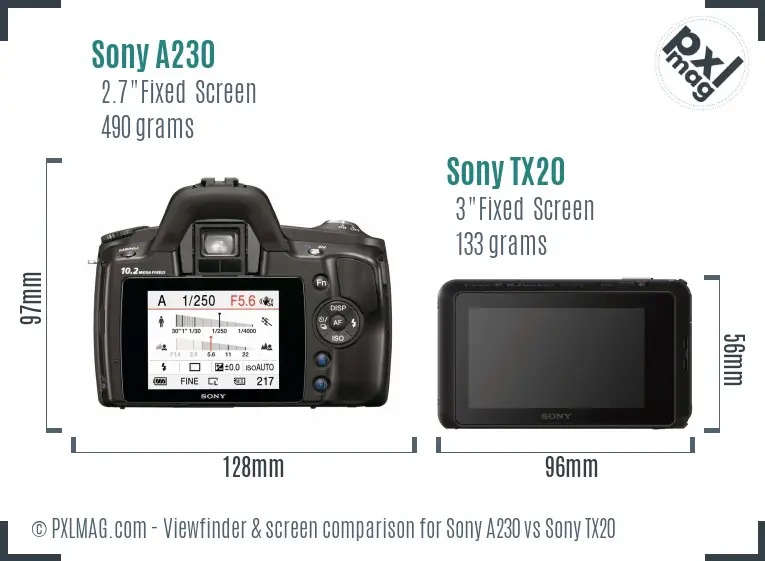 Sony A230 vs Sony TX20 Screen and Viewfinder comparison