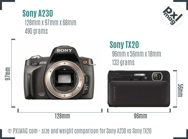 Sony A230 vs Sony TX20 size comparison