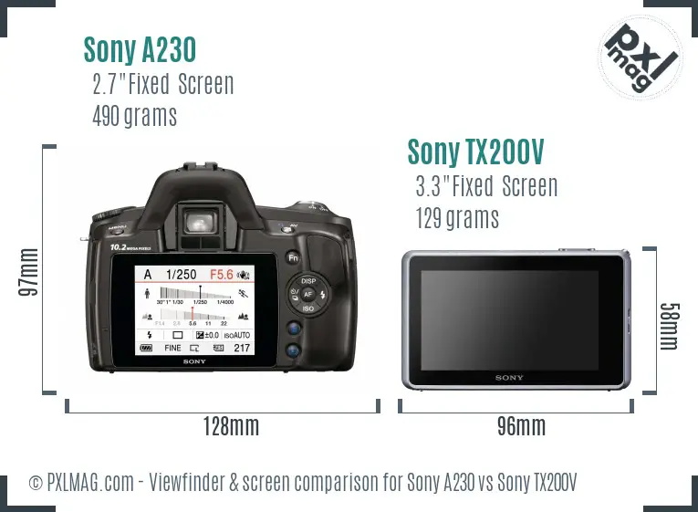 Sony A230 vs Sony TX200V Screen and Viewfinder comparison