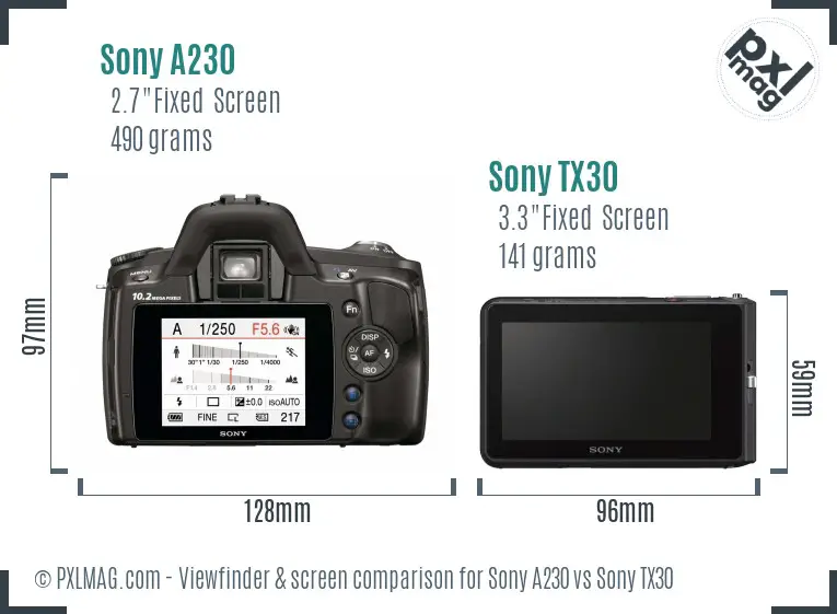 Sony A230 vs Sony TX30 Screen and Viewfinder comparison