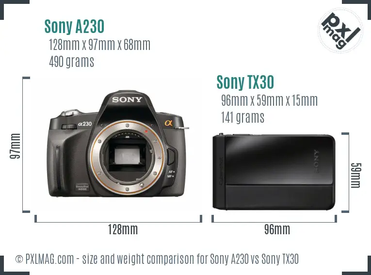 Sony A230 vs Sony TX30 size comparison