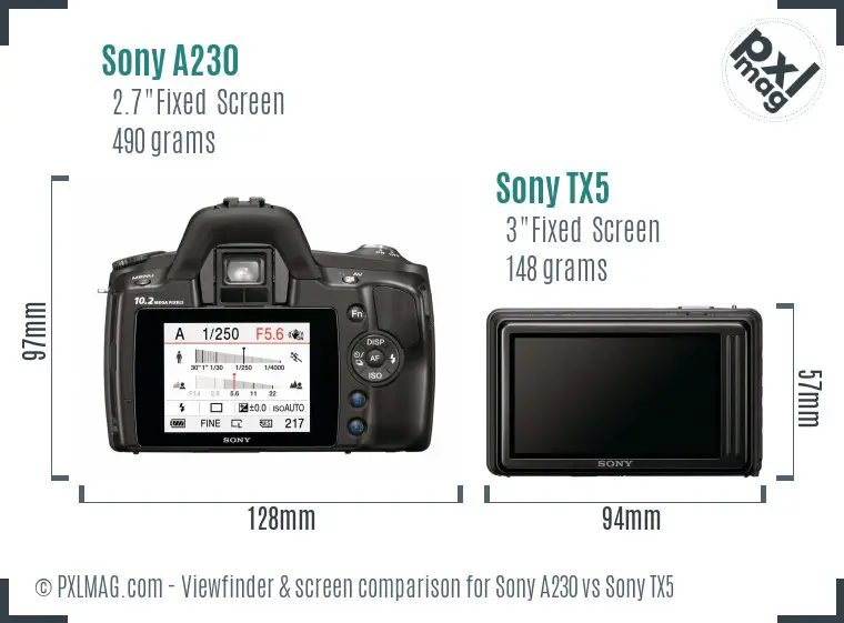Sony A230 vs Sony TX5 Screen and Viewfinder comparison
