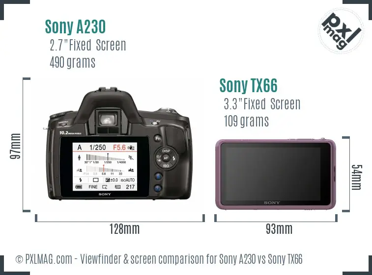 Sony A230 vs Sony TX66 Screen and Viewfinder comparison