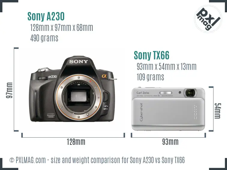 Sony A230 vs Sony TX66 size comparison