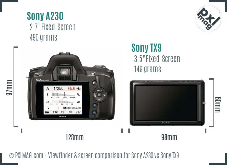 Sony A230 vs Sony TX9 Screen and Viewfinder comparison