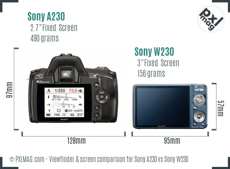 Sony A230 vs Sony W230 Screen and Viewfinder comparison