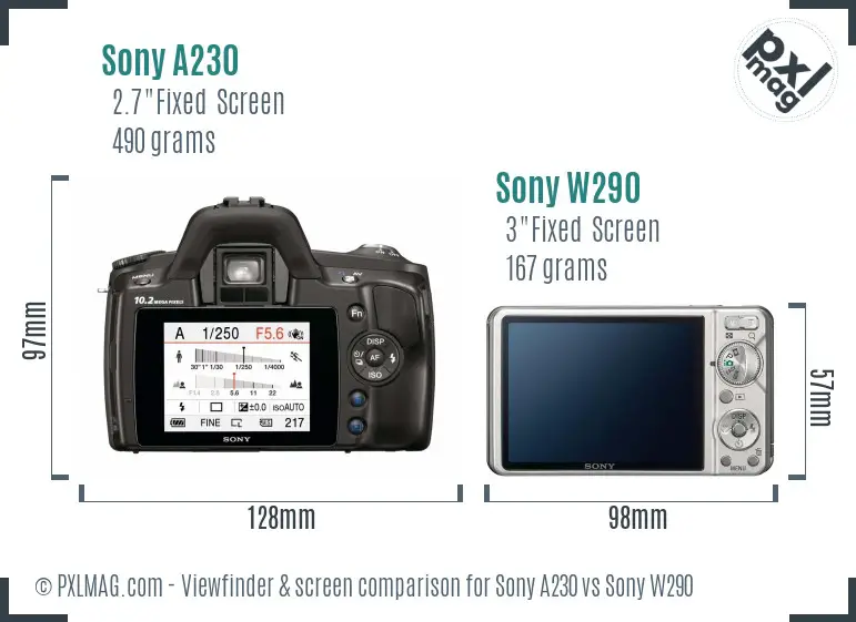 Sony A230 vs Sony W290 Screen and Viewfinder comparison