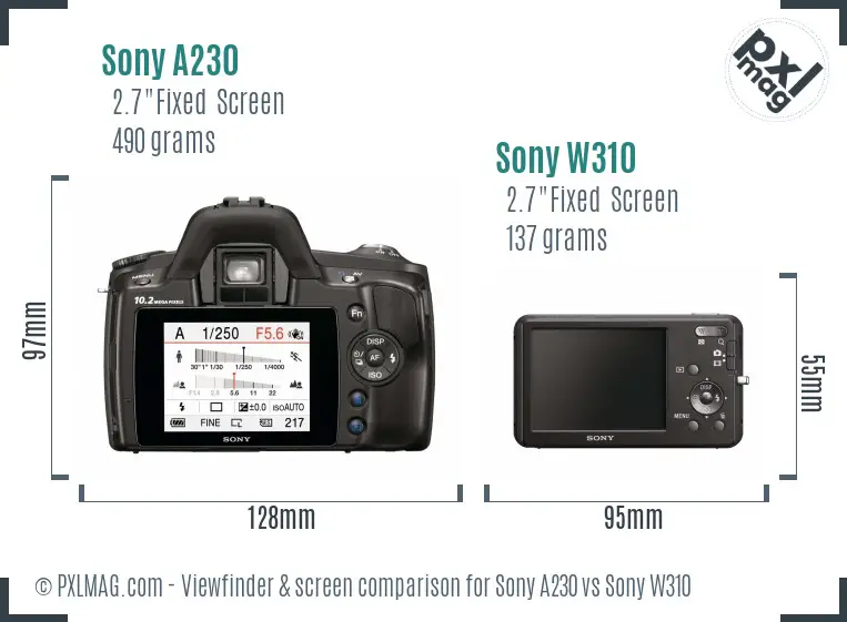 Sony A230 vs Sony W310 Screen and Viewfinder comparison