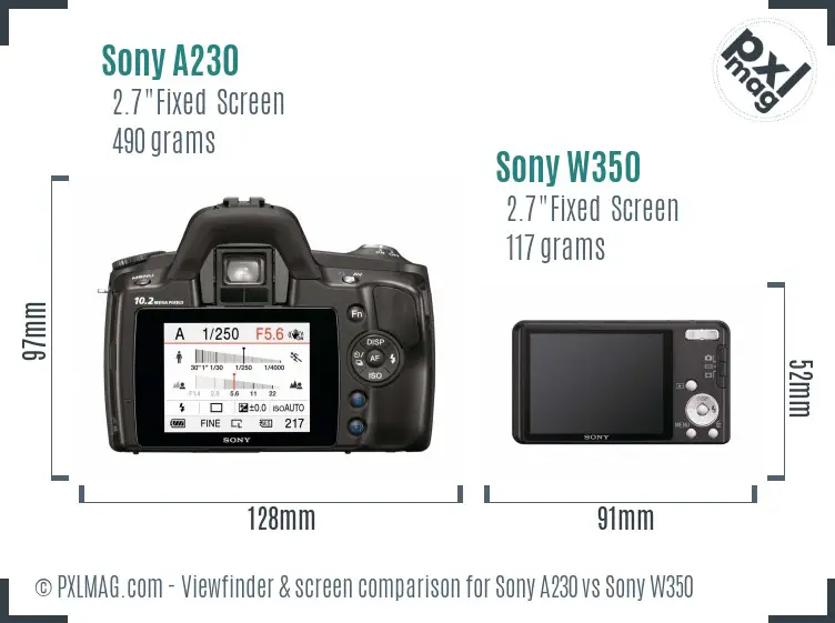 Sony A230 vs Sony W350 Screen and Viewfinder comparison