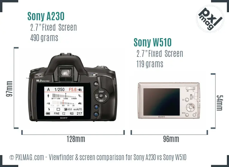 Sony A230 vs Sony W510 Screen and Viewfinder comparison