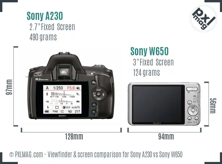 Sony A230 vs Sony W650 Screen and Viewfinder comparison