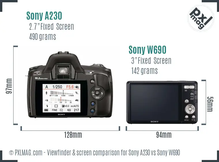 Sony A230 vs Sony W690 Screen and Viewfinder comparison