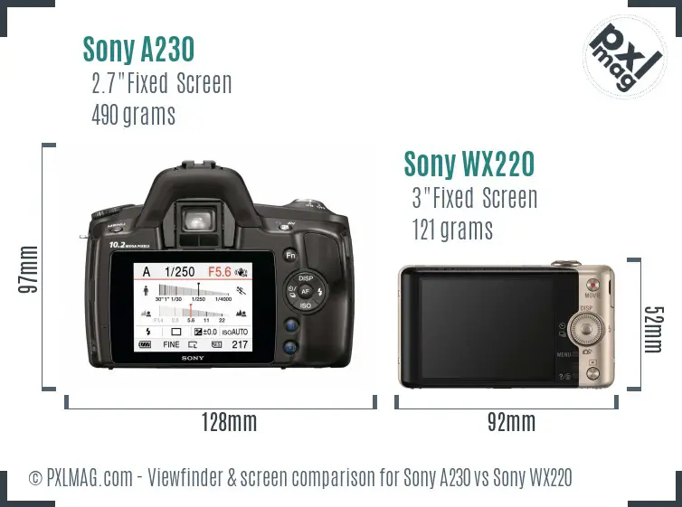 Sony A230 vs Sony WX220 Screen and Viewfinder comparison